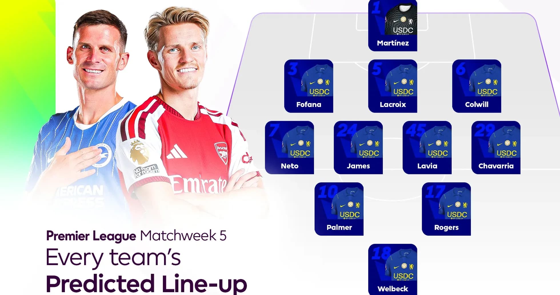 Alineación prevista de la Premier League Matchweek 5
