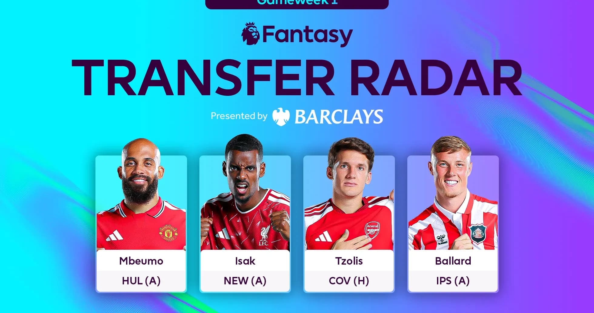 Cuatro jugadores destacados para la semana de Fantasy Premier League