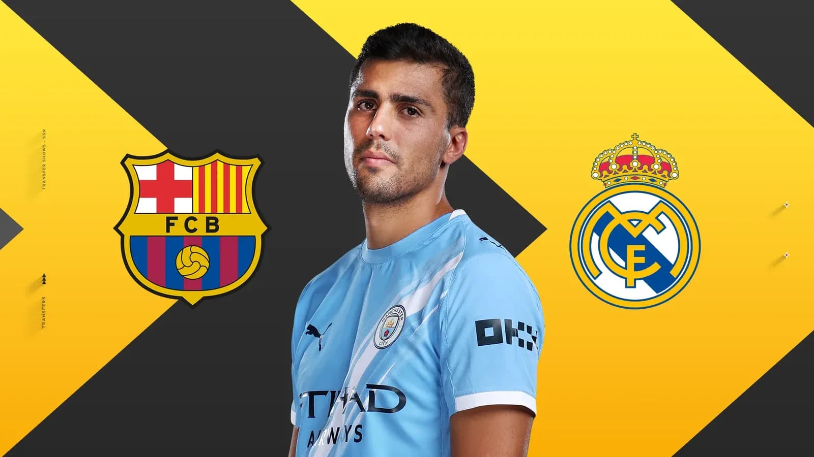 Jugador con camiseta de Manchester City entre logos de Barcelona y Madrid
