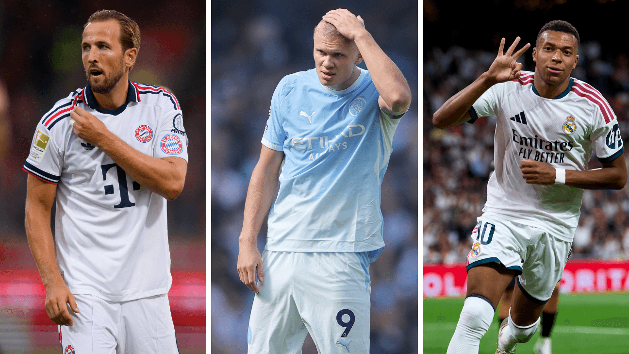 Los 10 mejores: Clasificación de los mejores futbolistas del mundo en este momento