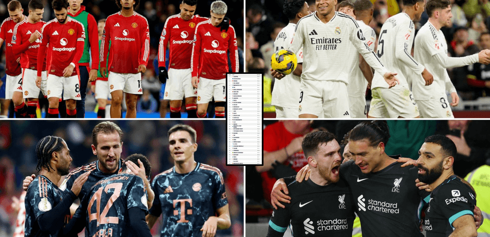 Los 30 Mejores Equipos de Fútbol del Mundo [Clasificación]