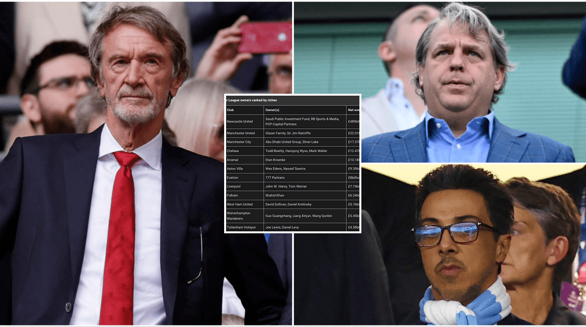 La Fortuna de los Propietarios de Cada Club de la Premier League