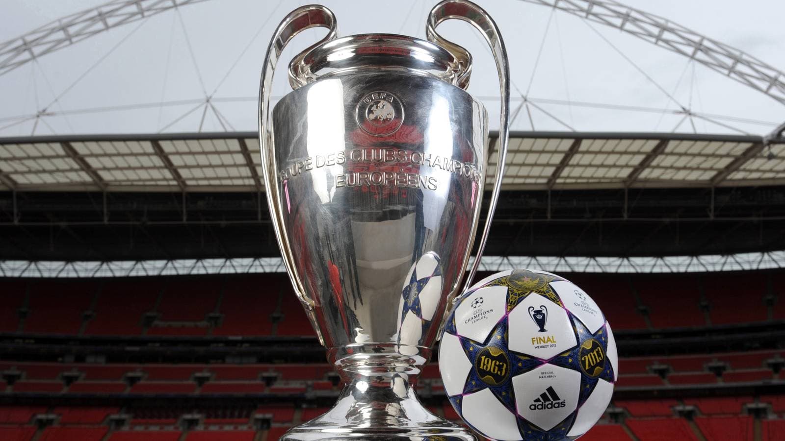 Probabilidades de Ganar la Champions League - Clasificación de las 36 Equipos