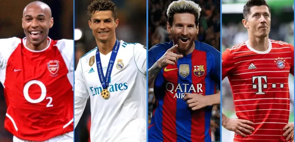 Top 10 Máximos Goleadores en la Historia de la UEFA Champions League