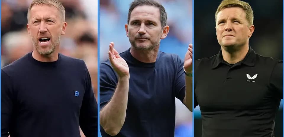 Los Mejores Entrenadores Ingleses: Top 10 en el Fútbol de 2026