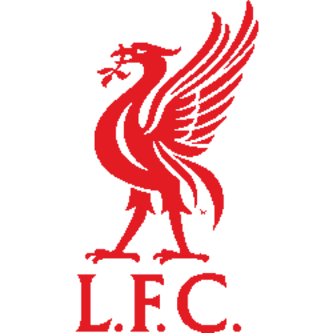 Liverpool FC: Últimas noticias, resultados y análisis de la Premier League