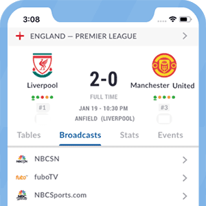 Cómo ver la UEFA Champions League en Francia: Guía completa de transmisión