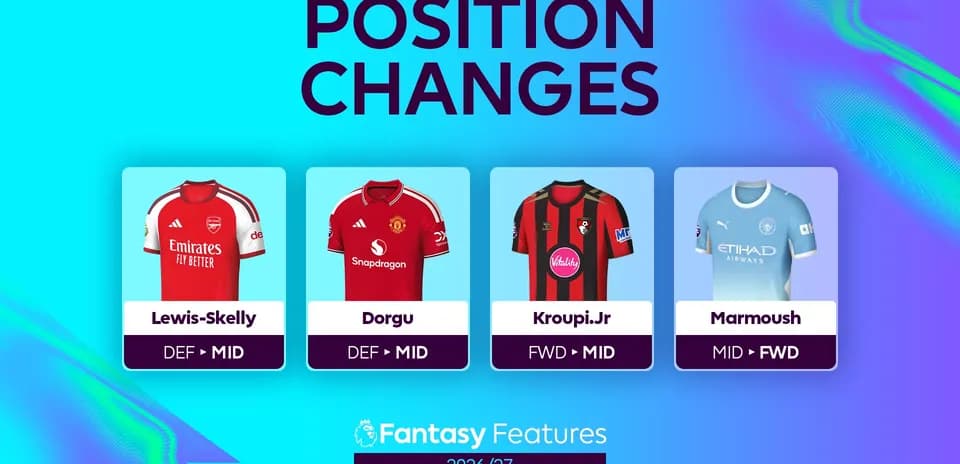 Jugadores con cambios de posición en Fantasy 2026/27 Jugadores con cambios de posición en Fantasy 2026/27